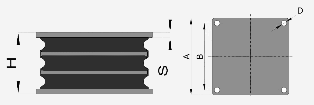 SWA Multi-Layer Antivibration Dampers for Plate Compactor