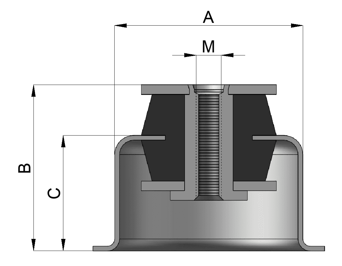 CNU Series Anti Vibaration Mount Drawing And Data