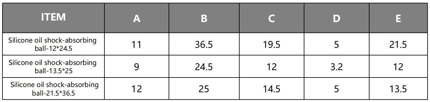 DJI Matrice 300 Gimbal Rubber Damper Drawing And Data